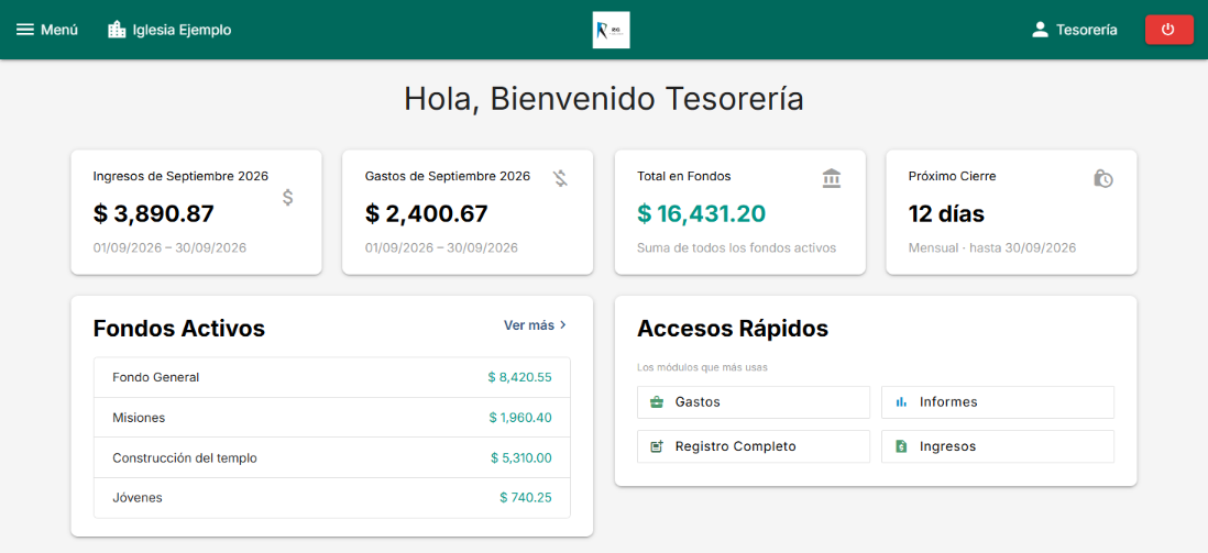 Tablero de RIG con los ingresos y gastos del mes, los fondos activos y los accesos rápidos